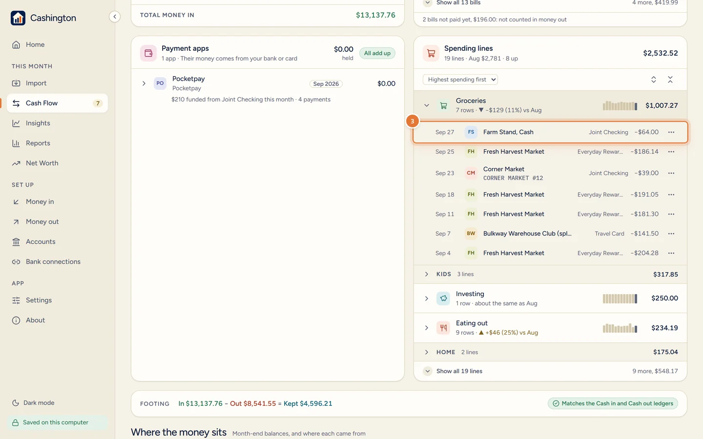 Spending lines with Groceries open, listing Farm stand, cash, from Joint Checking for minus $64.00.