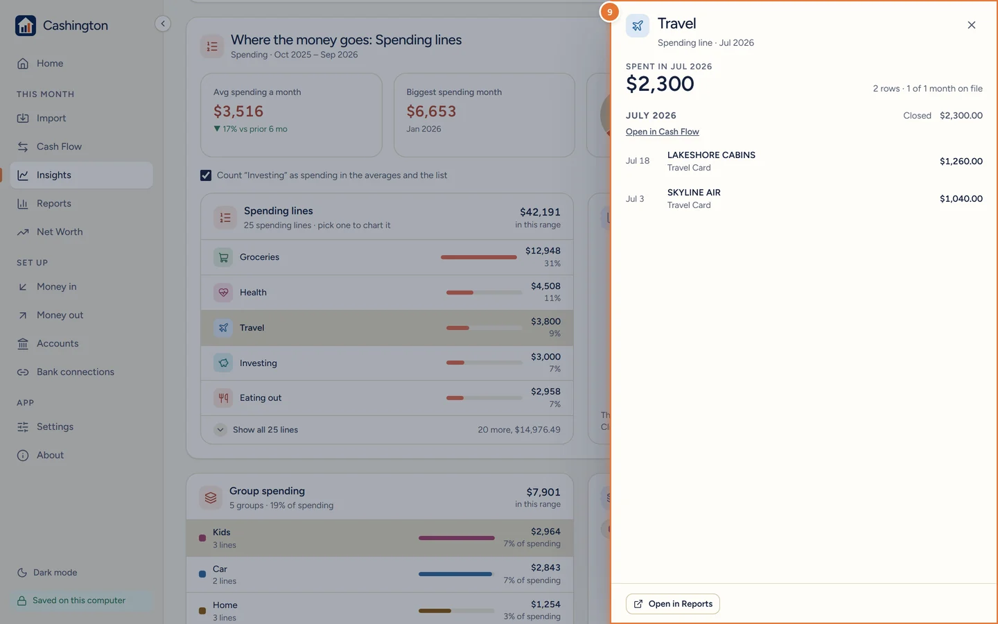 The Travel panel for July 2026, listing its two rows with Open in Cash Flow and Open in Reports.