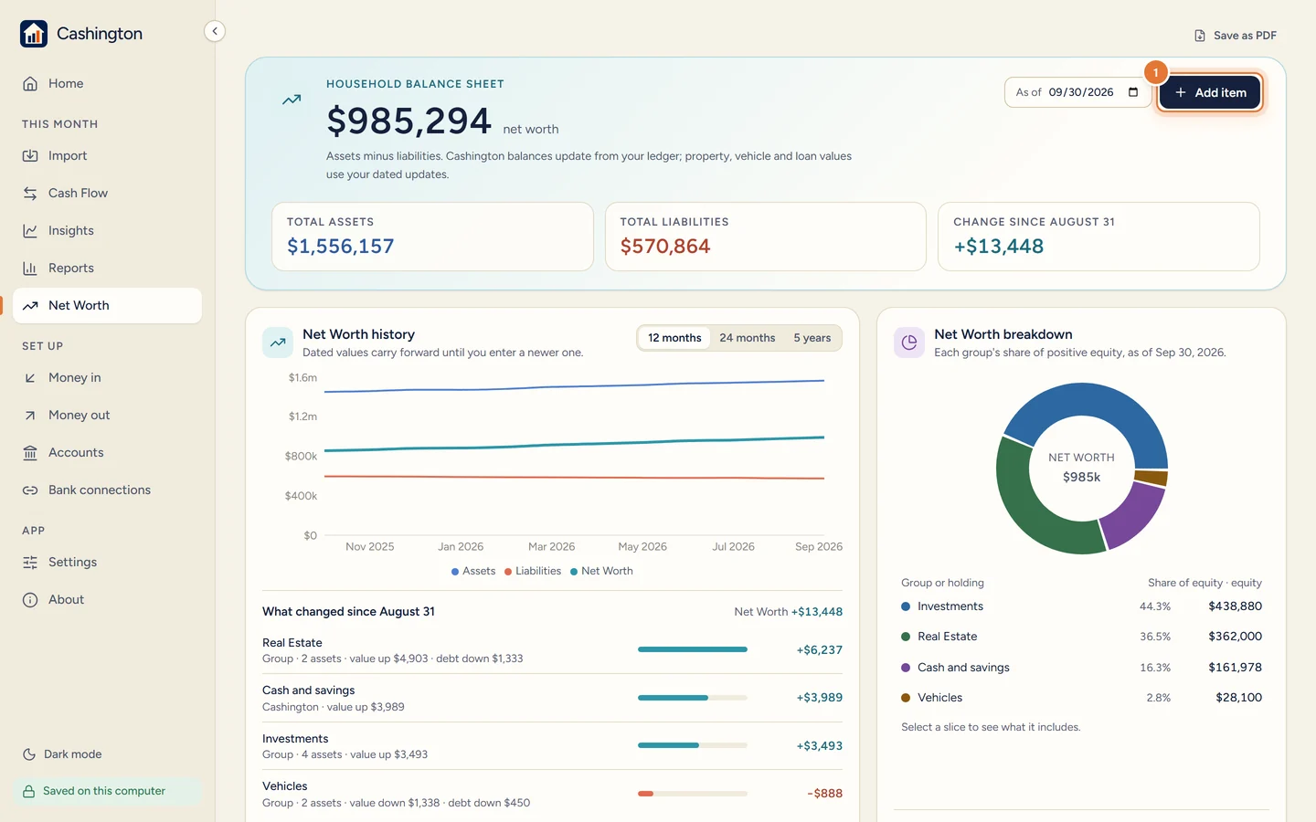 Net Worth: the household balance sheet with net worth as of today, total assets, total liabilities and an Add item button.