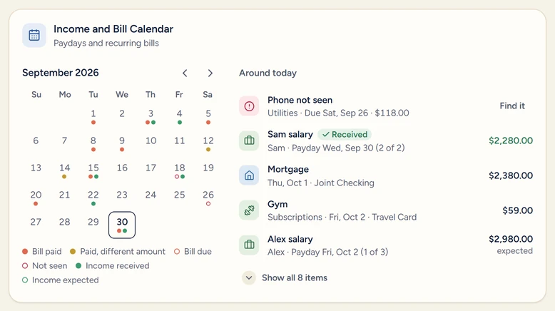 The Income and Bill Calendar for September 2026: coral dots for bills and green dots for paydays, beside a list of what's due around today.